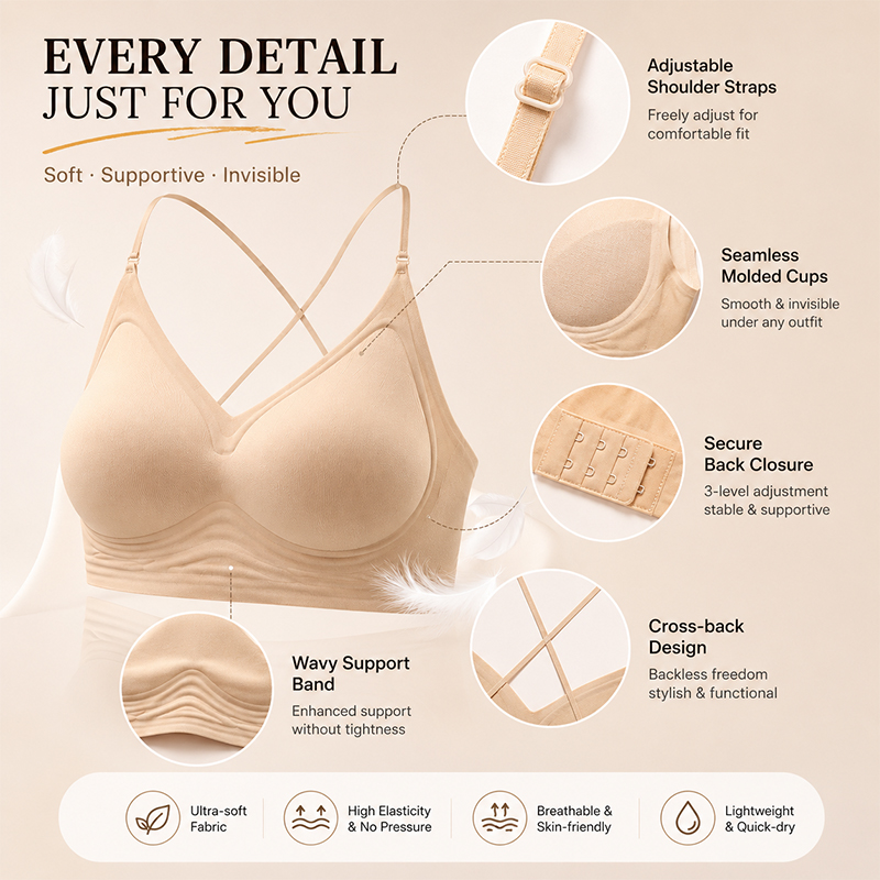 FINETOO Seamless Wave Support  - Sleep Bra Bralette avaliação e preço